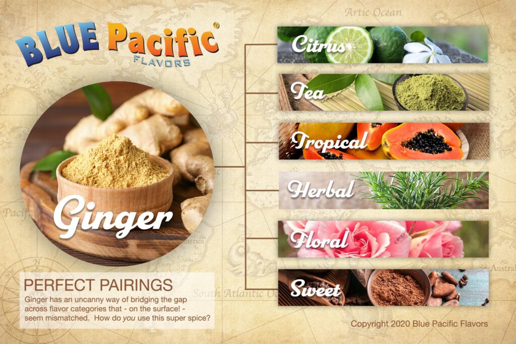 Ginger Flavor About Ginger Uses Pairings And Recipes